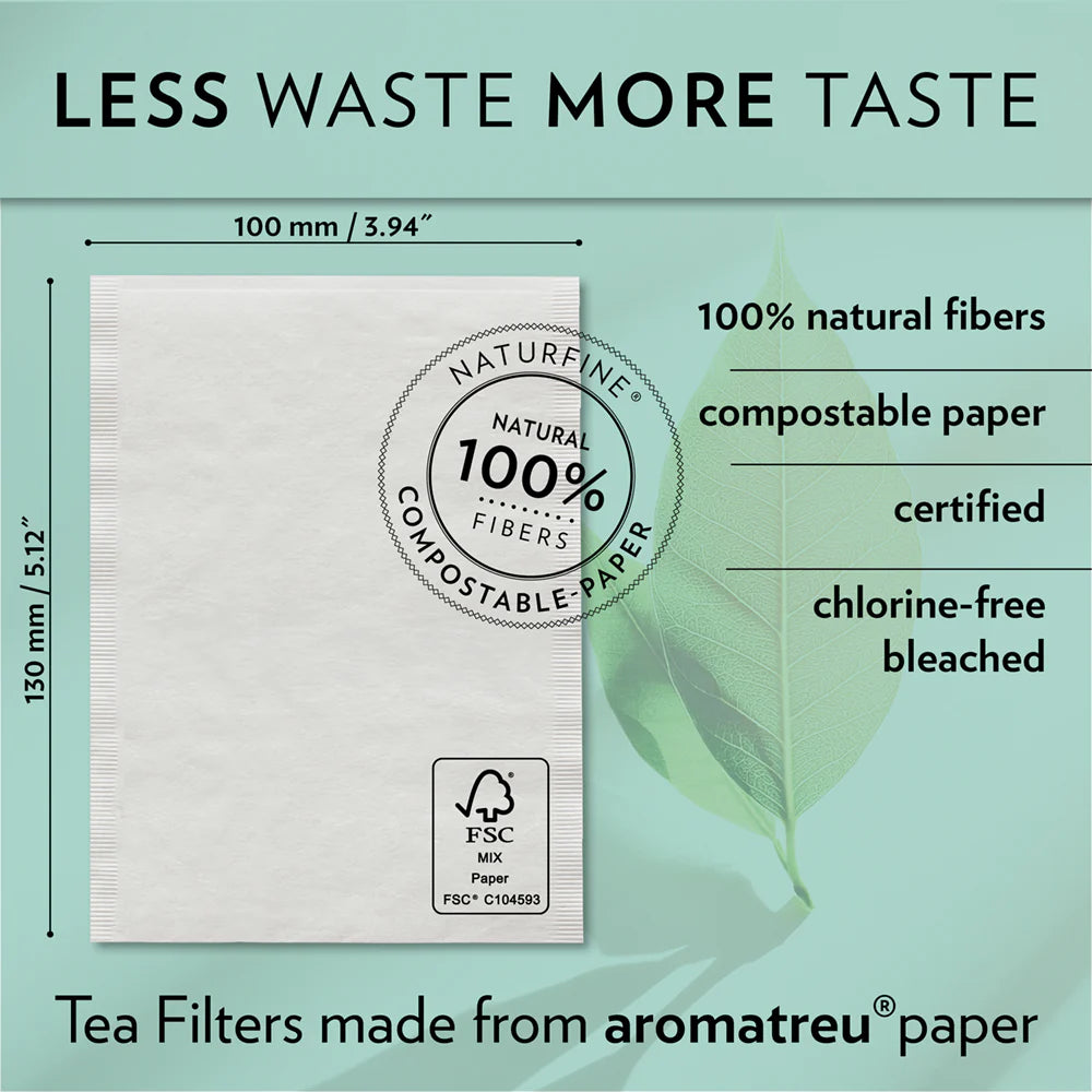 60 Medium Disposable Filters